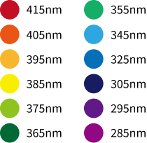led color