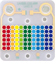 multi wavelength led