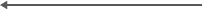 icon system arrow